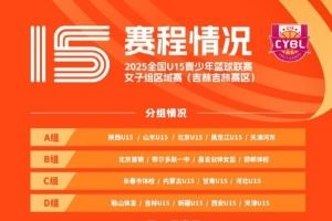 全国U15青少年篮球联赛女子组区域赛将在明天正式打响
